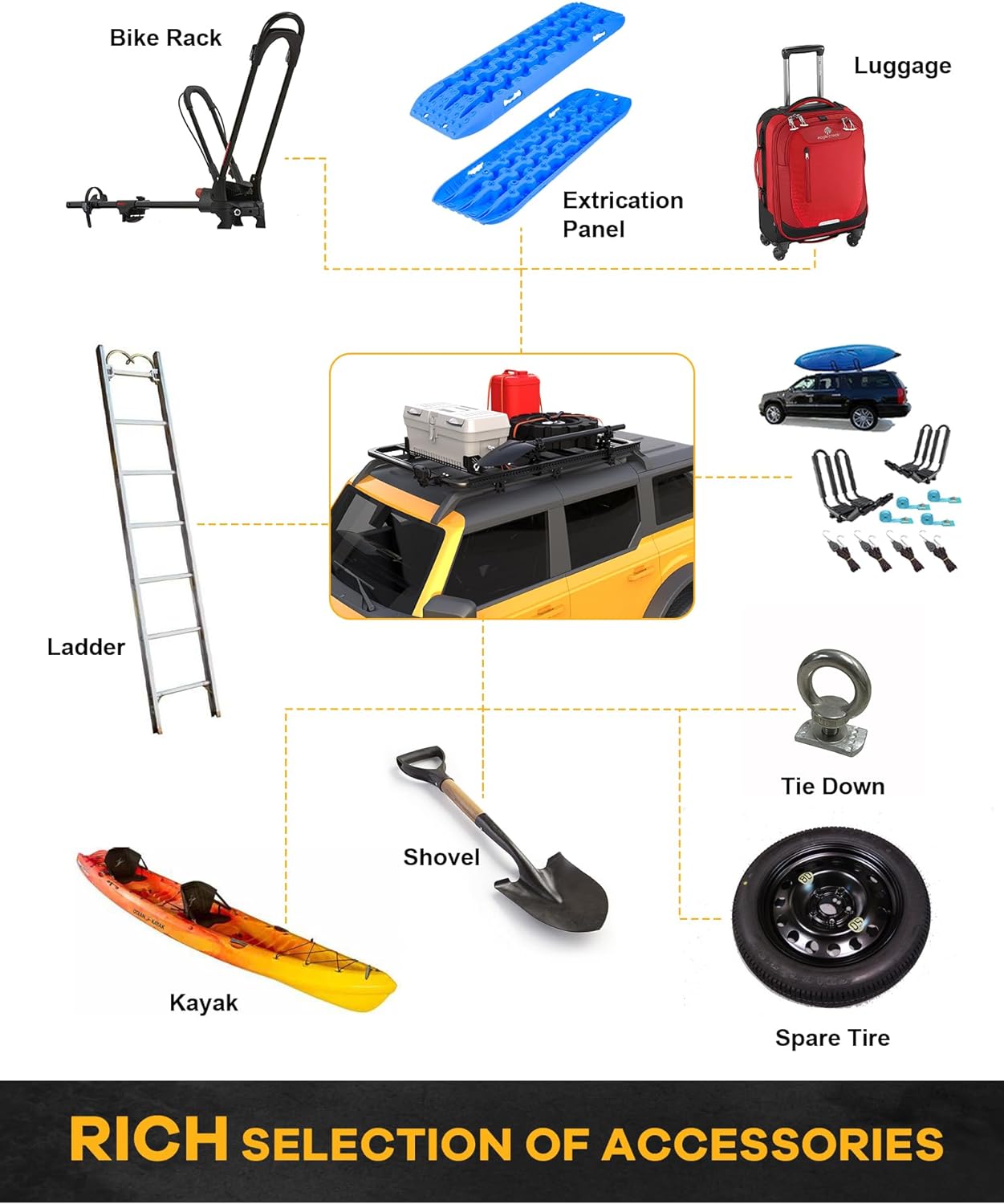 Roof Platform (with Roof Rail Roof Rack) - BROADDICT