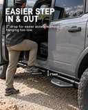 BROADDICT Side Steps Fit for 2021-2026 Ford Bronco 4-Door with OEM Rock Rails, Add-On Steps with Upgraded Anti-Rust Finish